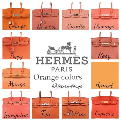 hermes birkin original colors|Hermes colour chart.